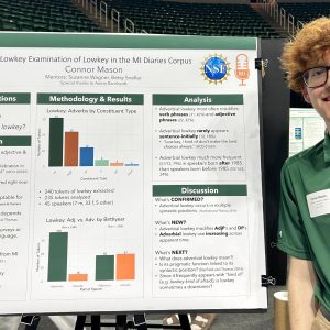 MI Diaries Presentation Wins First-Place UURAF Award